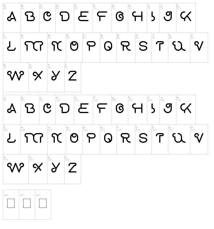 Scooter Experiment font map